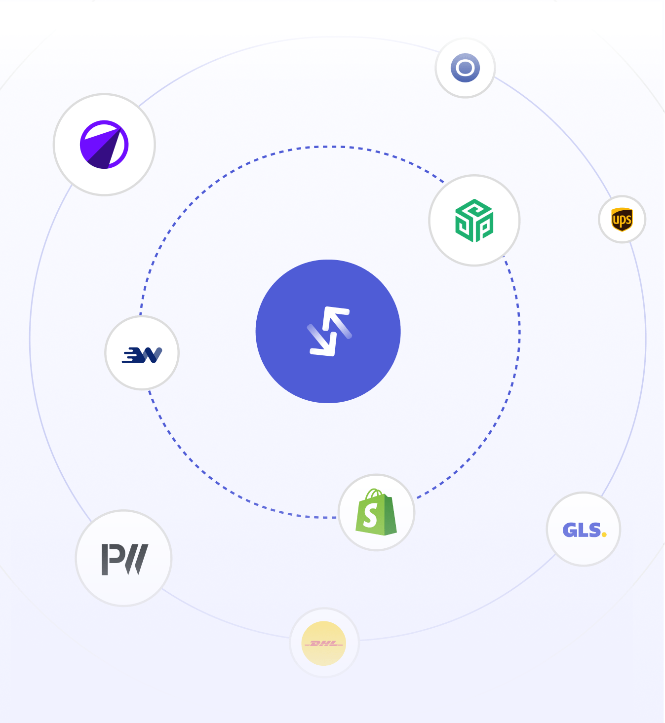 Integrations that fit seamlessly into your setup.