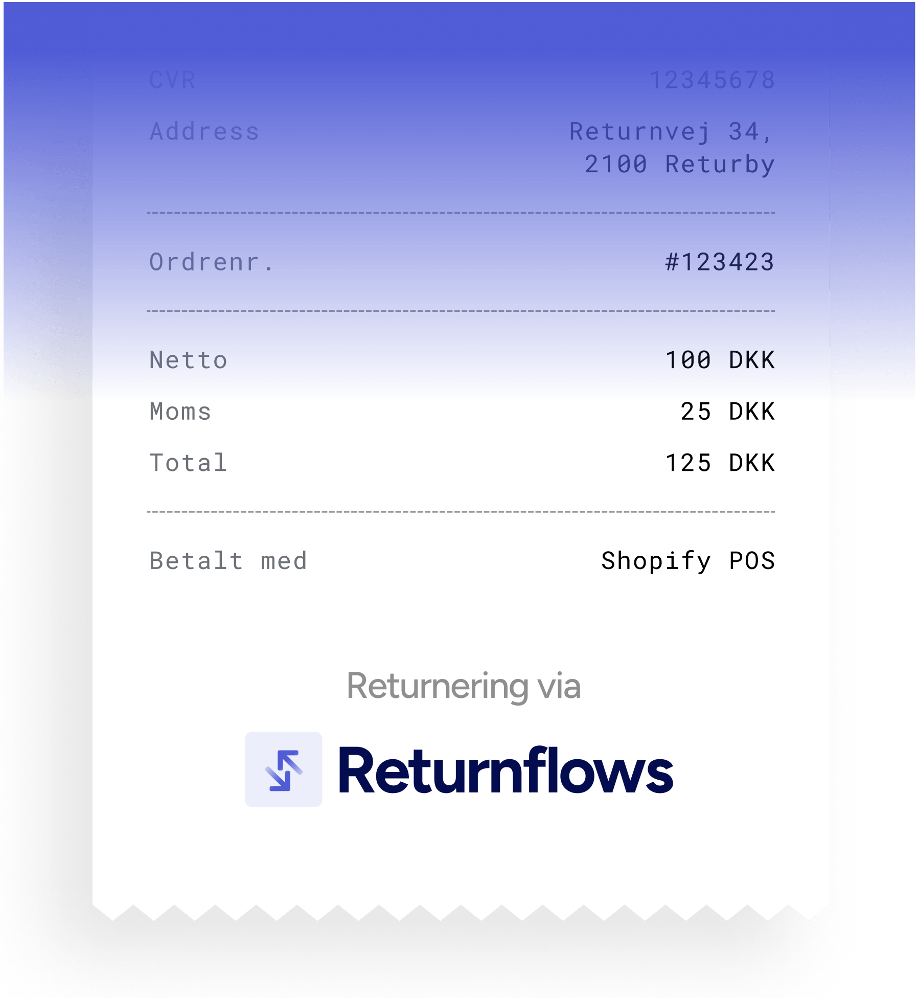 Shopify POS Integration.