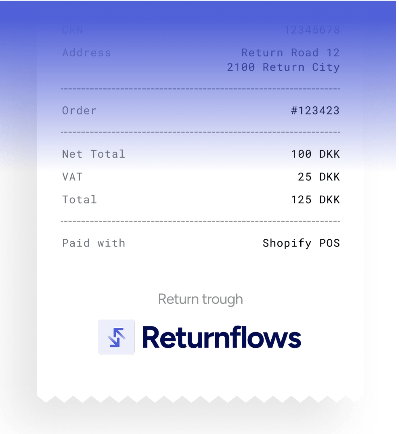 Shopify POS Integration.